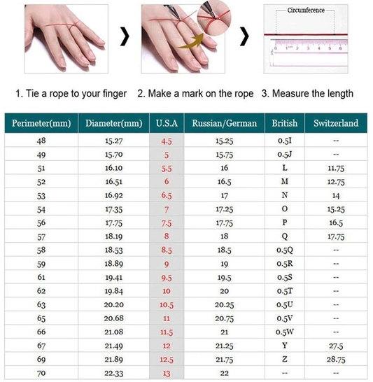 Everyday Gratitude Ring